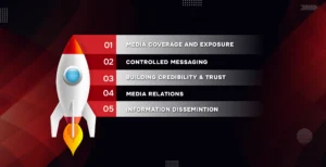 The image of blending perception and effective storytelling