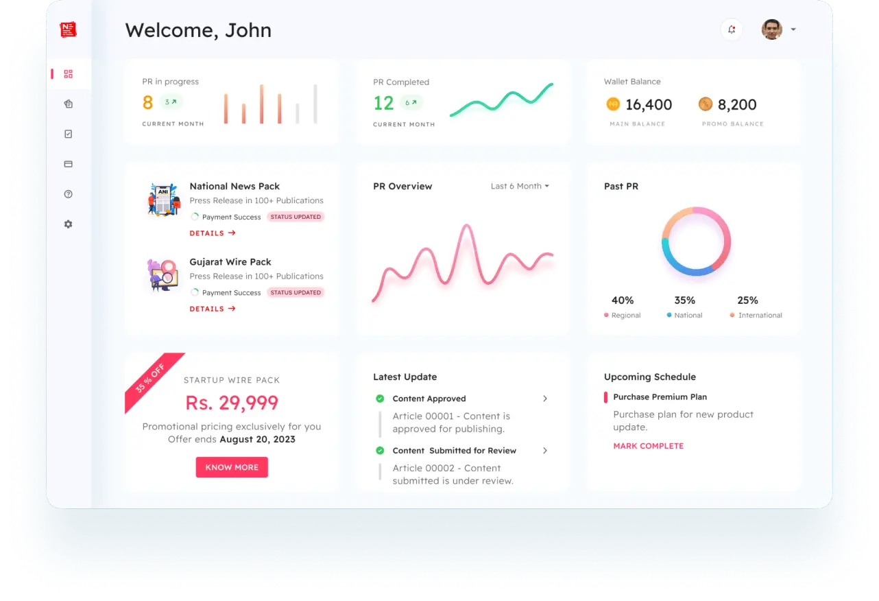 Image of Dashboard Insight